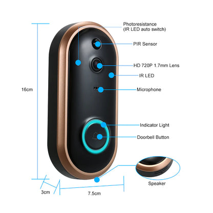 Low-Power Smart Doorbell