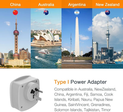 Australia New Zealand Power Converter, Type I Travel Plug Adapter with 2 USB Ports 2 AC Outlets, US to Australian Argentina Fiji China Au Adaptor