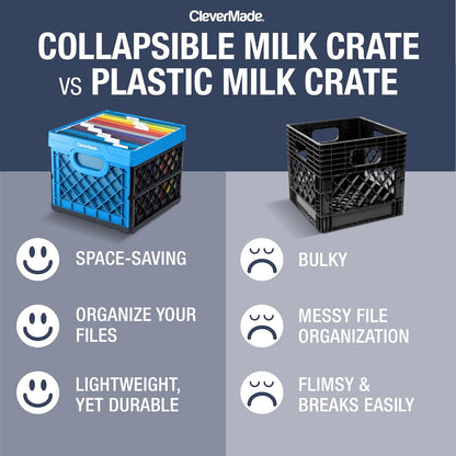 Collapsible Milk Crate, Neptune Blue, 3PK - 25L (6 Gal) Stackable Storage Bins, Holds 50Lbs per Bin - Clevercrates Are Heavy Duty, Plastic Collapsible Storage Crate for Multi Purposes