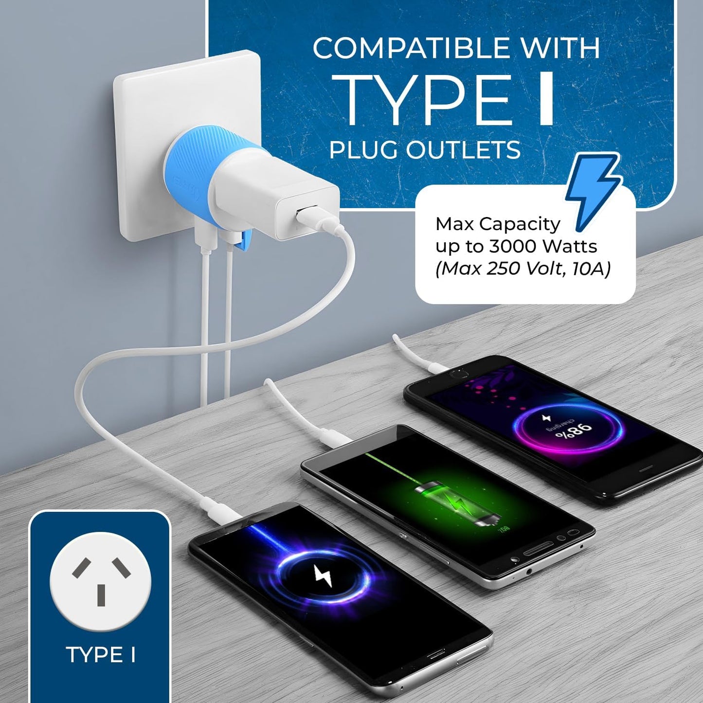 Australia, New Zealand, China Travel Plug Adapter with Dual USB - Type I (U2U-16), Will Work with Cell Phones, Camera, Laptop, Tablets, Ipad, Iphone and More